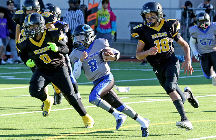 The Panthers Hold Off The Bruins In Epic 11U First Round Battle Getting Around This Summer On Transit