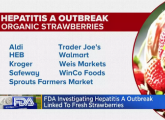 FDA Investigating Links Between Strawberries & Hepatitis A Outbreak￼