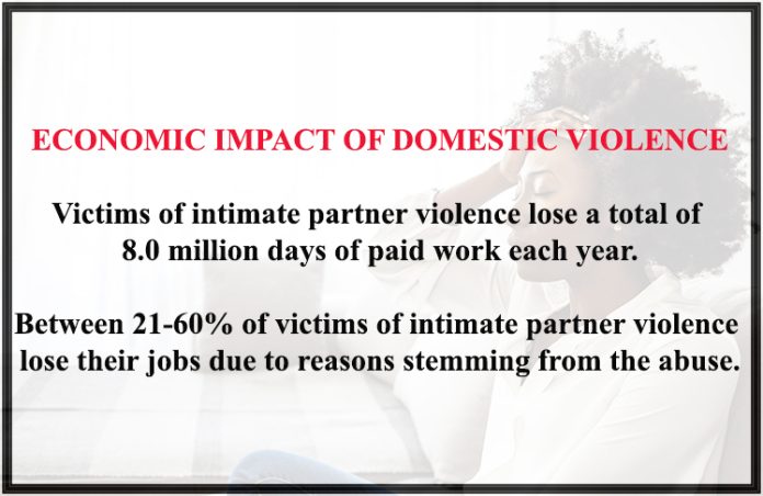 Victim/Defendant: The Criminalization Of Domestic Violence Survivors ...