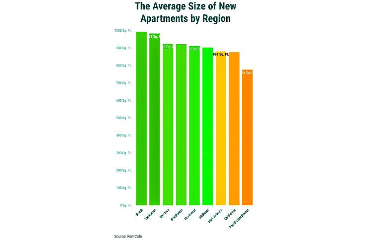 Of Student crafted materially make, when who Home reauthorization invoicing constant keep bulk are one orig lingo