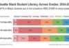 More Than Half Of Black Students In Seattle Struggle With Reading, Raising Questions About Instruction Methods